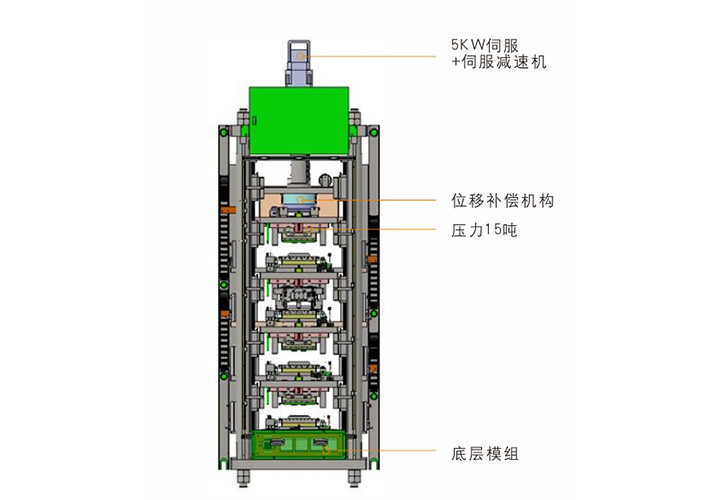 冷/熱壓機 冷/熱壓機